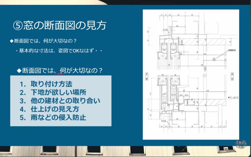 断面図で理解すべきこと